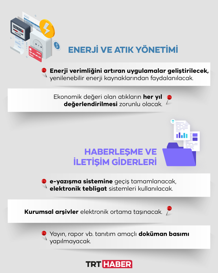 Tasarruf tedbirleriyle ilgili Cumhurbaşkanlığı Genelgesi Resmi Gazete'de